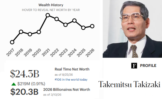 Takemitsu Takizaki