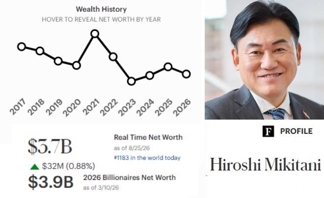 Hiroshi Mikitani