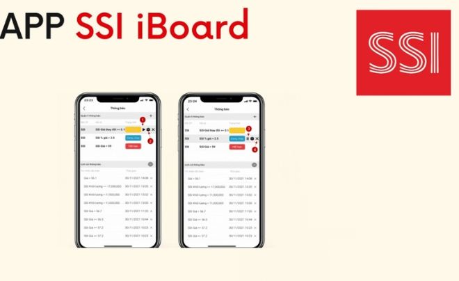 App đầu tư tài chính SSI Mobile