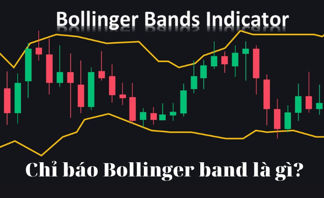 Bollinger band là gì?