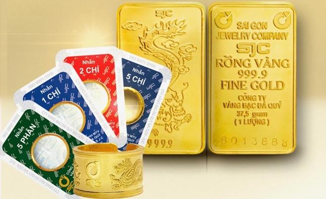 Cách mua vàng miếng SJC online