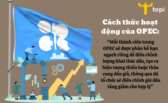Cách thức hoạt động của tổ chức các nước xuất khẩu dầu lửa (OPEC)