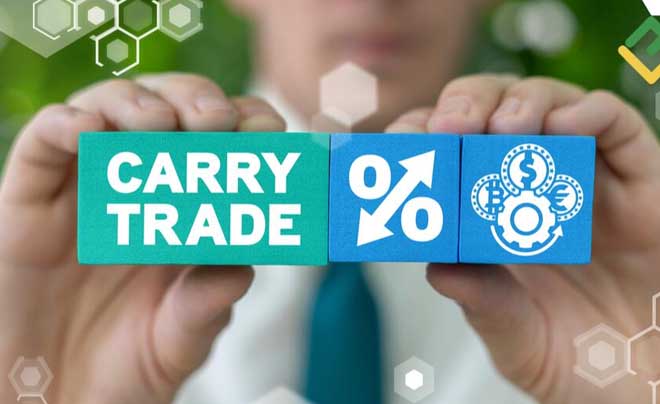 Carry Trade là gì