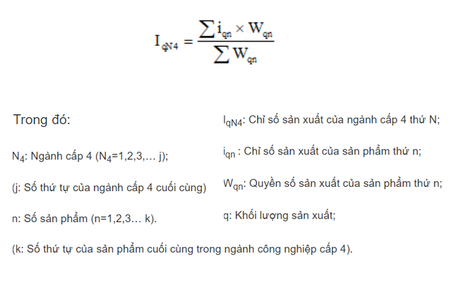 Chỉ số IIP là gì