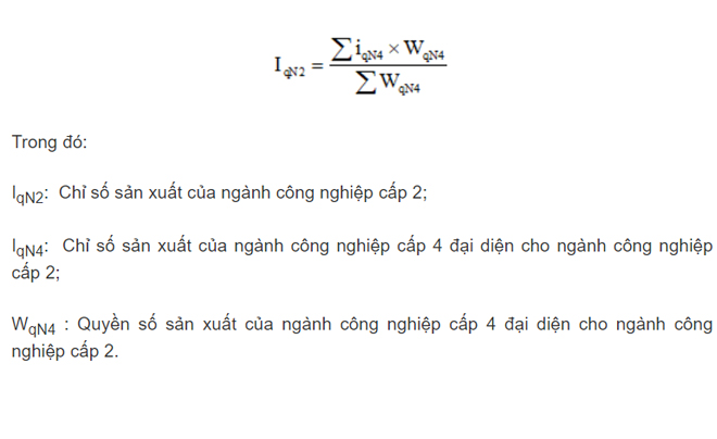 Chỉ số IIP là gì