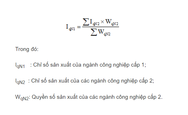 Chỉ số IIP là gì