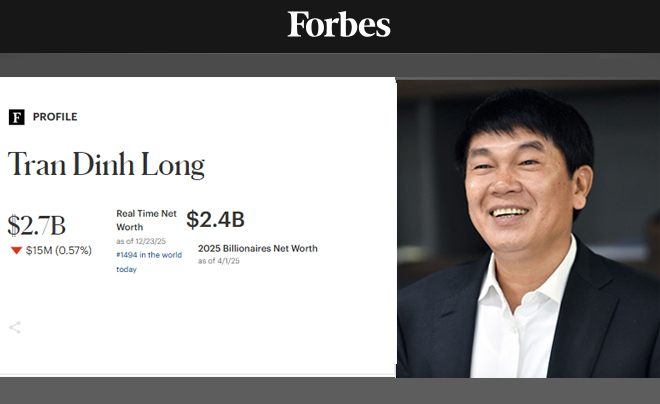 Chủ tịch Hòa Phát - Trần Đình Long là tỷ phú giàu thứ ba Việt Nam