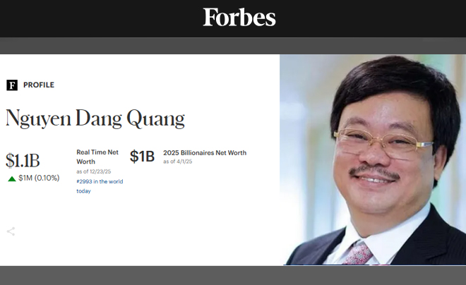 Chủ tịch Masan - Nguyễn Đăng Quang thuộc TOP người giàu nhất Việt Nam