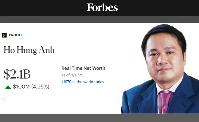 Chủ tịch Techcombank - Hồ Hùng Anh liên tục thuộc TOP người giàu nhất Việt Nam