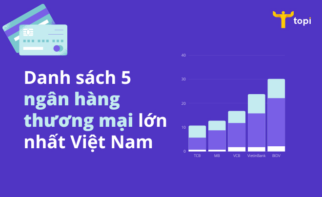 Danh sách 5 ngân hàng thương mại lớn nhất Việt Nam