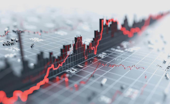 Dựa vào thành viên và quan điểm của FOMC có thể dự báo thị trường - TOPI