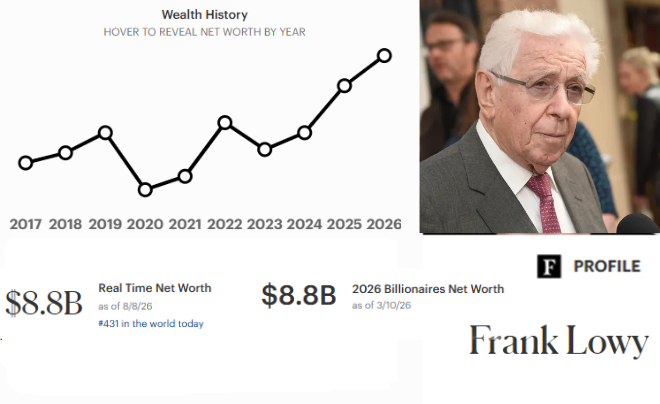 Người giàu nhất nước Úc - Frank Lowy