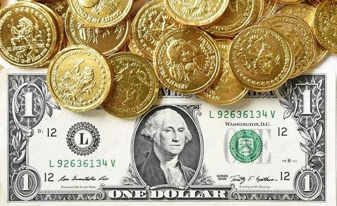 Giá vàng giao ngay đô la Mỹ - XAU-USD