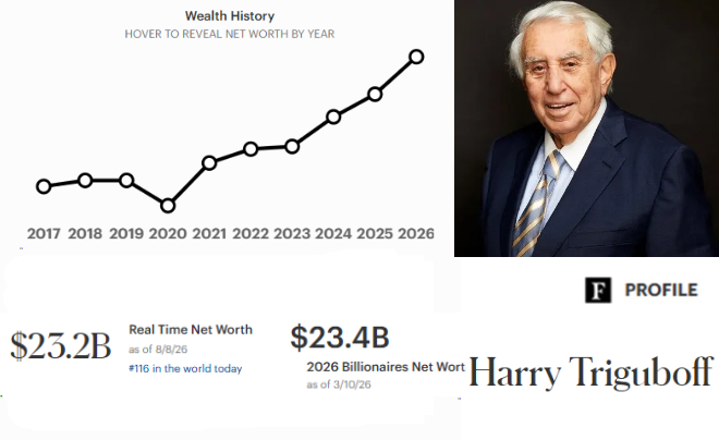 Người giàu nhất nước Úc - Harry Triguboff