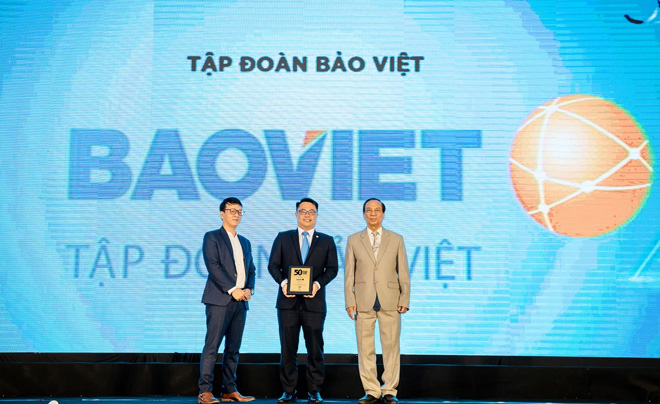 Hoạt động kinh doanh của tập đoàn Bảo Việt