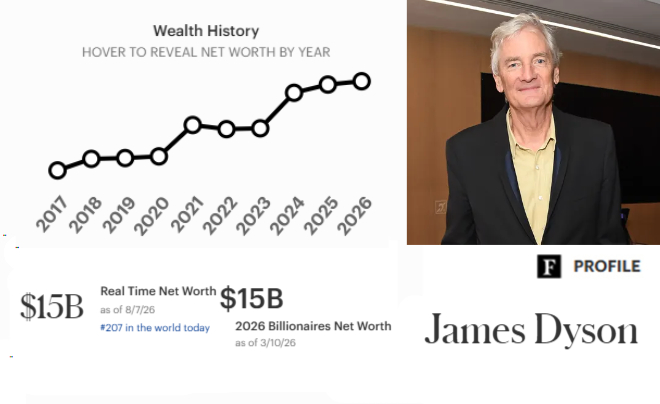 James Dyson