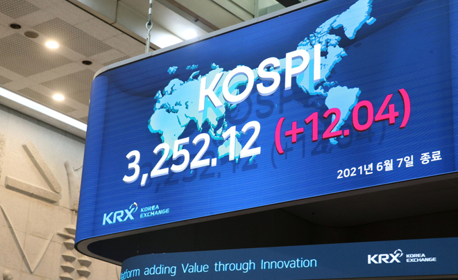 KOSPI index thể hiện “sức khỏe” của thị trường chứng khoán Hàn Quốc - TOPI