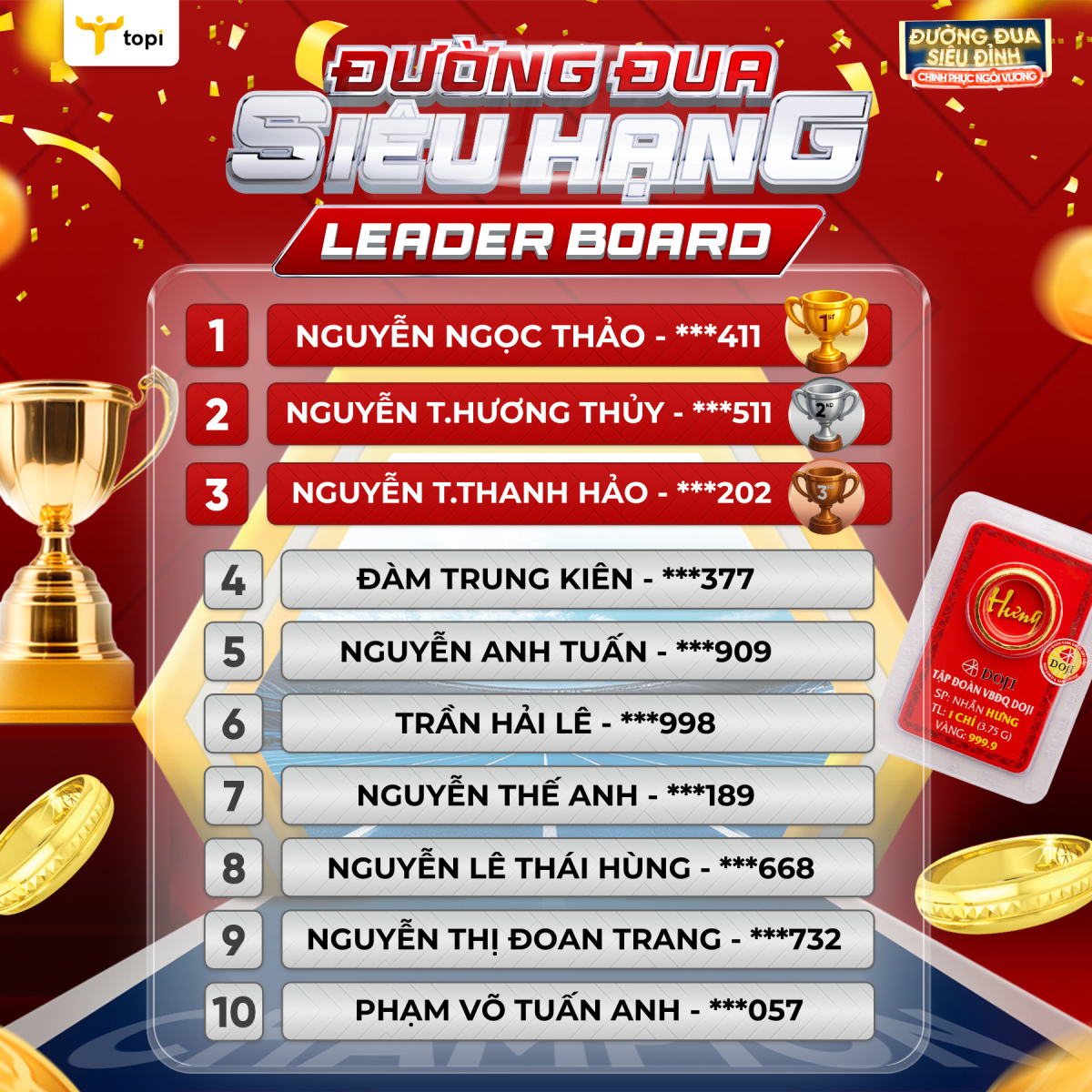 Leader Board Giải thưởng Đua top Siêu Hạng - TOPI