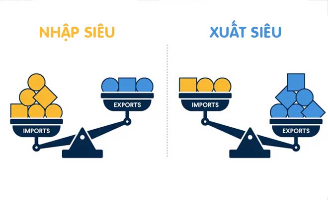 Nhập siêu, xuất siêu là gì? Việt Nam đang nhập hay xuất siêu