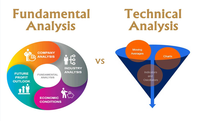 So sánh phân tích cơ bản và phân tích kỹ thuật trong đầu tư