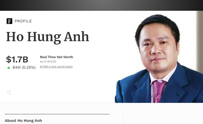Ông Hồ Hùng Anh - Chủ tịch Ngân hàng Techcombank - 1.7 tỷ USD