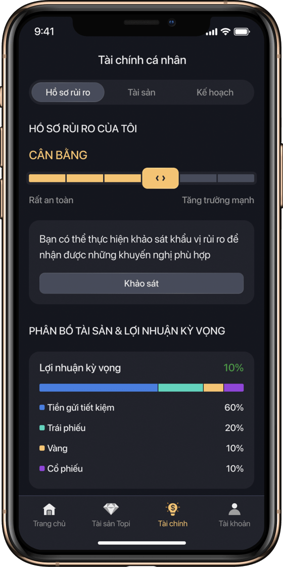 Tài chính cá nhân trên TOPI