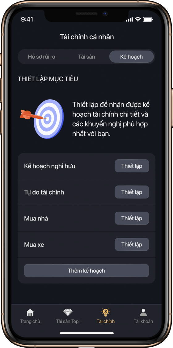 Lên kế hoạch tài chính