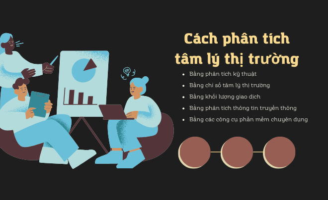 Tâm lý thị trường là gì