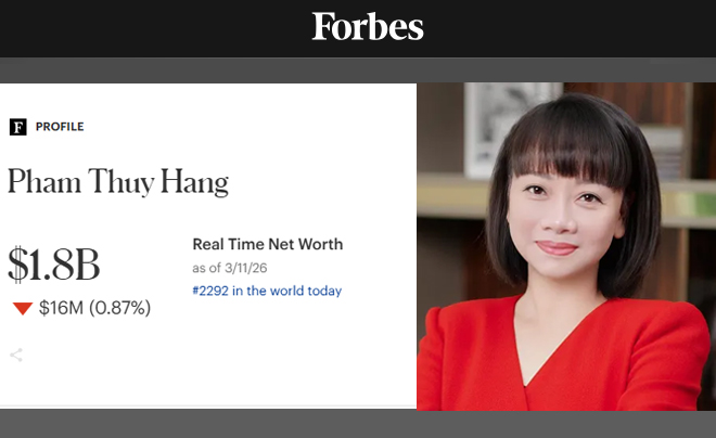 Phú Chủ tịch Vingroup Phạm Thúy Hằng là tỷ phú giàu thứ 6 Việt Nam