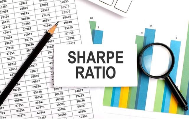 Tối ưu danh mục đầu tư với tỷ lệ Sharpe