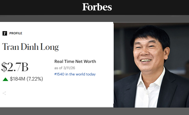 Chủ tịch Hòa Phát - Trần Đình Long là tỷ phú giàu thứ ba Việt Nam