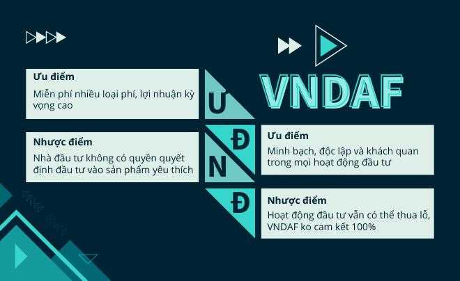 Ưu và nhược điểm khi đầu tư quỹ VNDAF