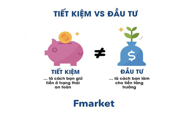Vai trò của Fmarket trong lĩnh vực tài chính