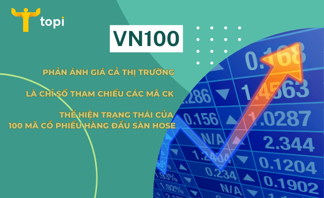 Ý nghĩa của VN100 trên thị trường chứng khoán