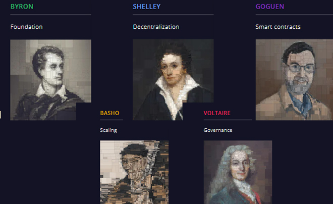 5 kỷ nguyên phát triển của Cardano - TOPI