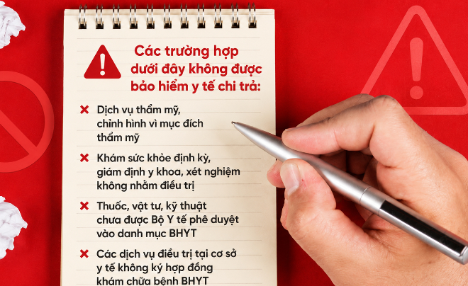 Các trường hợp không được quỹ BHYT chi trả - TOPI