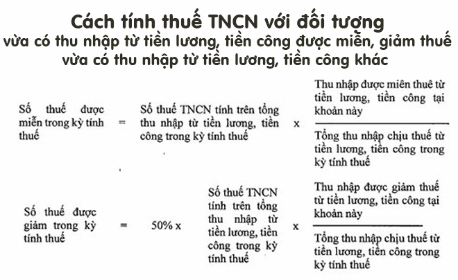 Cách tính thuế TNCN khi vừa có thu nhập được giảm trừ, vừa có thu nhập khác - TOPI