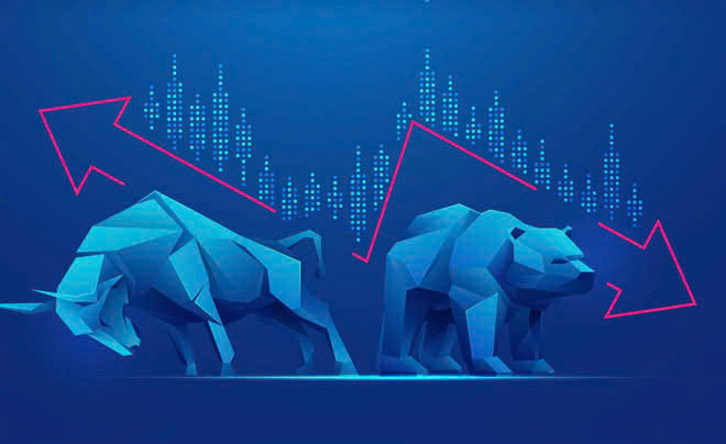 Cẩn thận phân tích để nhận diện đúng thị trường Bullish - TOPI