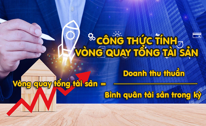 Công thức tính Asset Turnover Ratio - TOPI