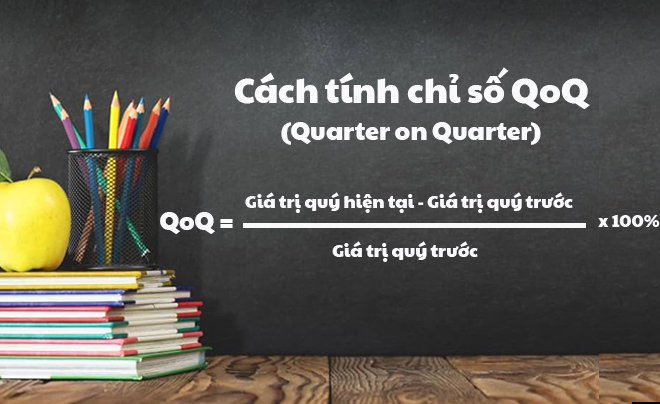 Công thức tính chỉ số QoQ - TOPI