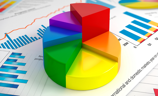 Đánh giá hiệu quả các kênh đầu tư và tái cơ cấu danh mục - TOPI