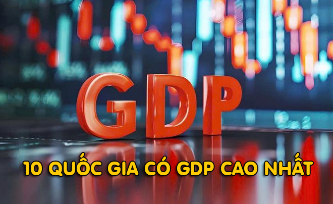 Danh sách 10 quốc gia có tốc độ tăng trưởng GDP cao nhất tính đến 2026