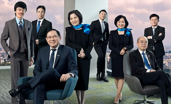 Đội ngũ ban lãnh đạo của ngân hàng ACB - TOPI