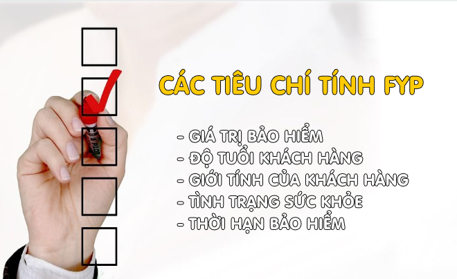 FYP được tính dựa vào 4 nhóm tiêu chí phổ biến - TOPI