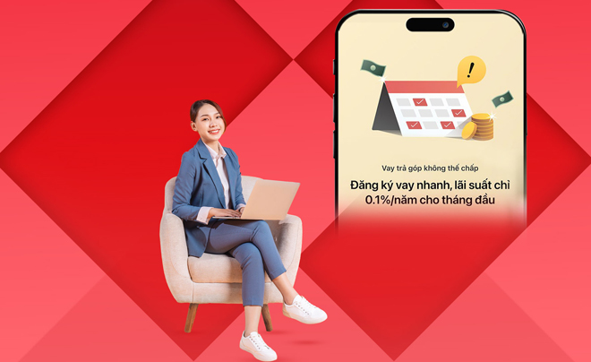 Giải pháp vay tiêu dùng tín chấp Techcombank Mobile - TOPI