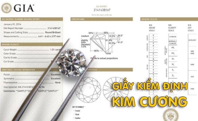 Giấy kiểm định là báo cáo đánh giá chất lượng của viên kim cương - TOPI