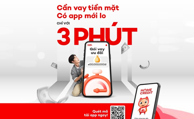 Home Credit - lĩnh vực vay tiêu dùng - TOPI