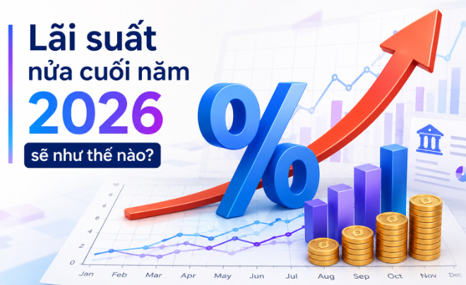 Lãi suất nửa cuối năm 2026 được dự báo có thể nhích nhẹ - TOPI