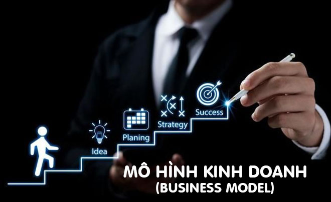 Mô hình kinh doanh là cách thức một doanh nghiệp cung cấp giá trị - TOPI
