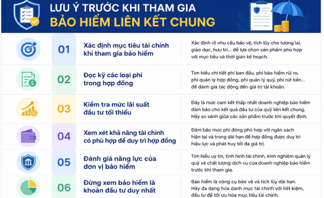 Một số lưu ý khi tham gia bảo hiểm liên kết chung - TOPI